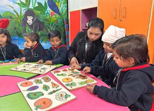 Kids Activities